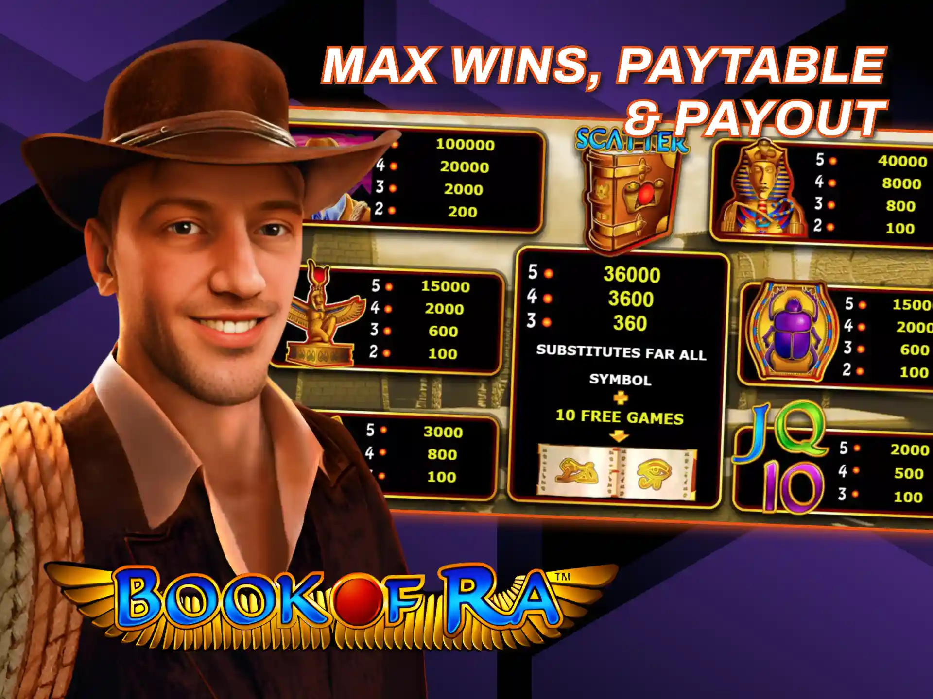 Smart strategies help African players maximize their chances of winning big.